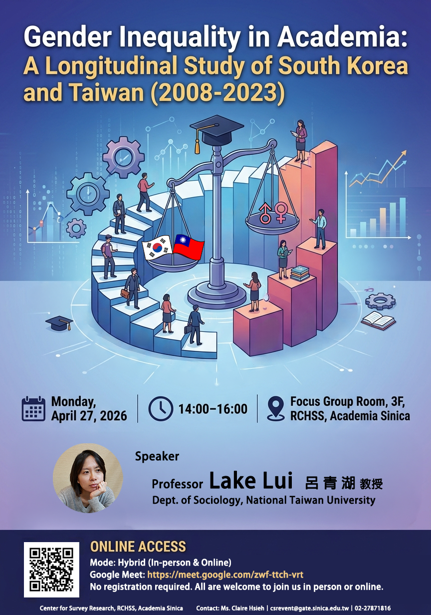*【專題演講】Gender Inequality in Academia: A Longitudinal Study of South Korea and Taiwan (2008-2023)