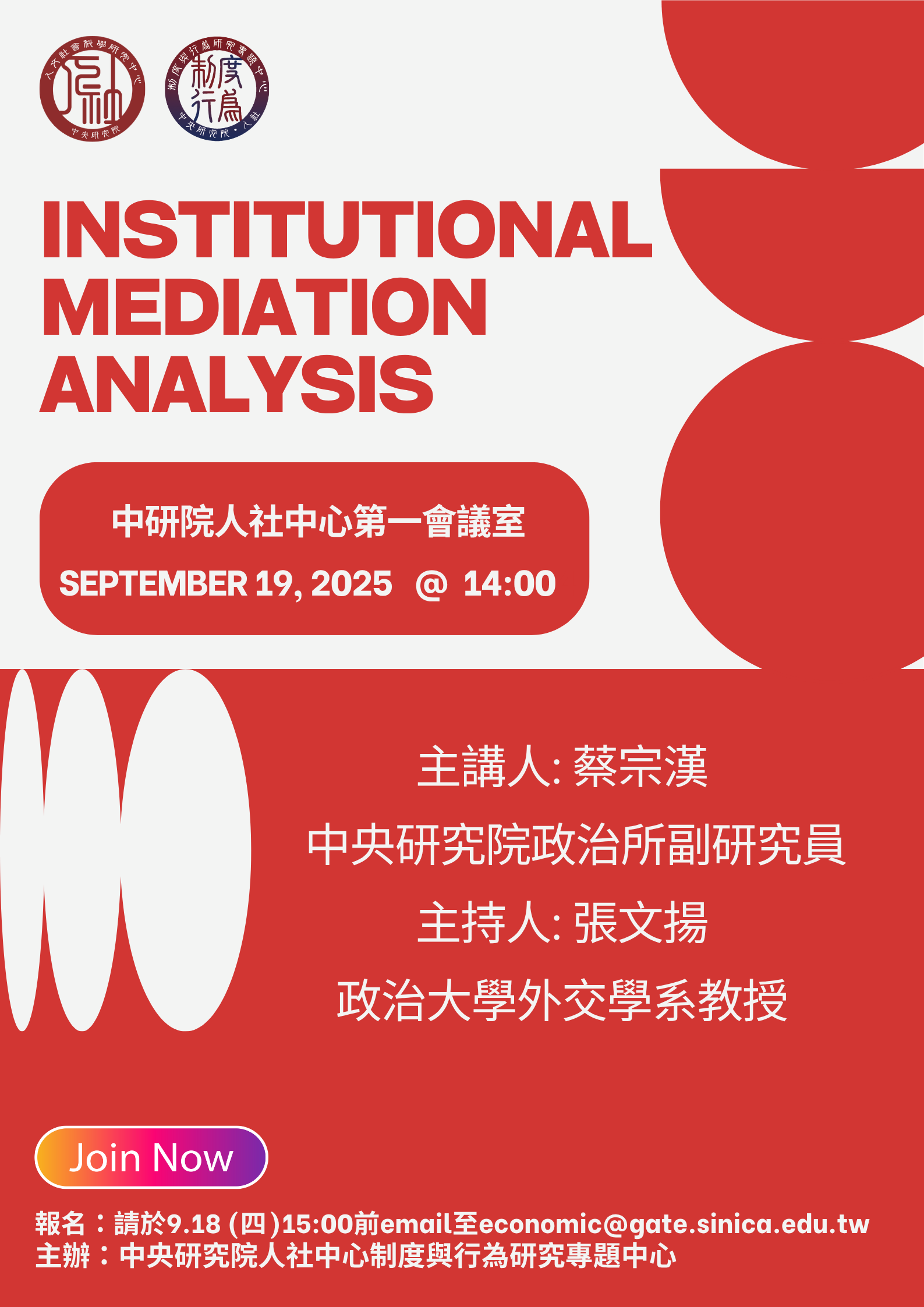 *Institutional Mediation Analysis